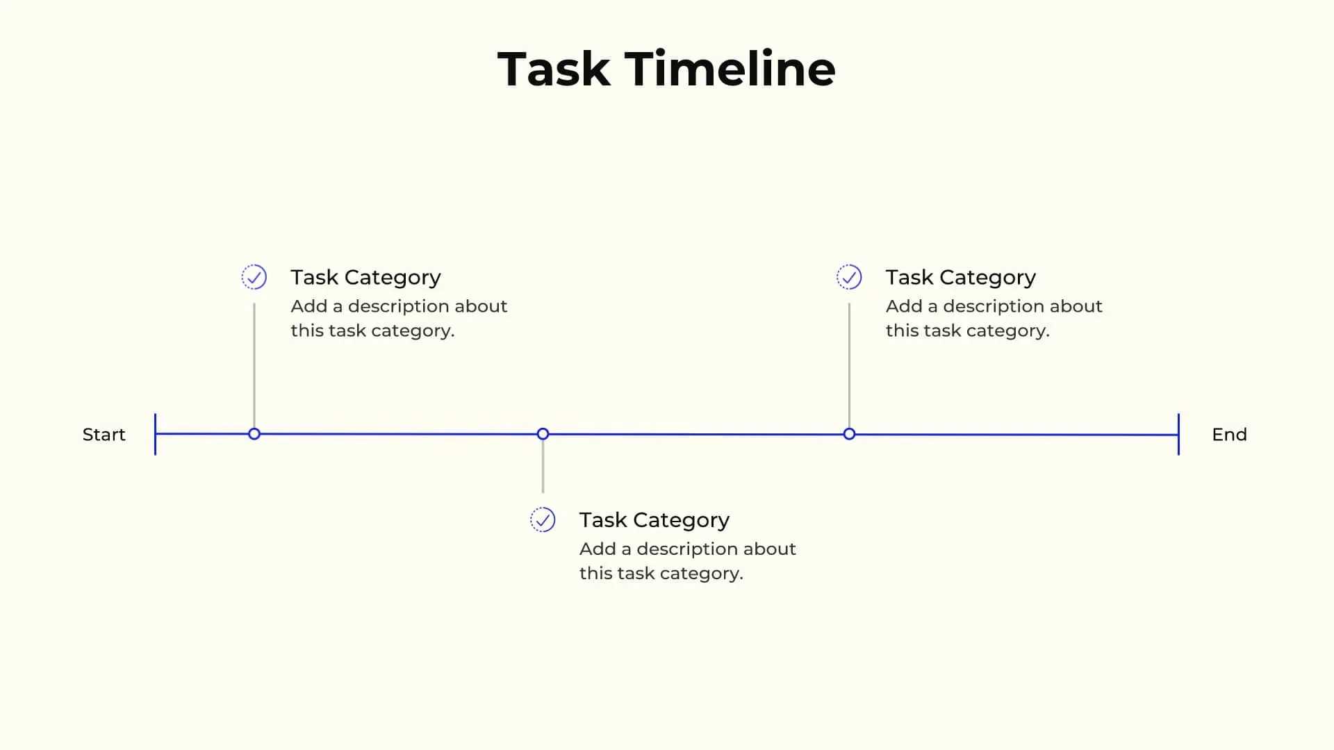 Task Timeline
